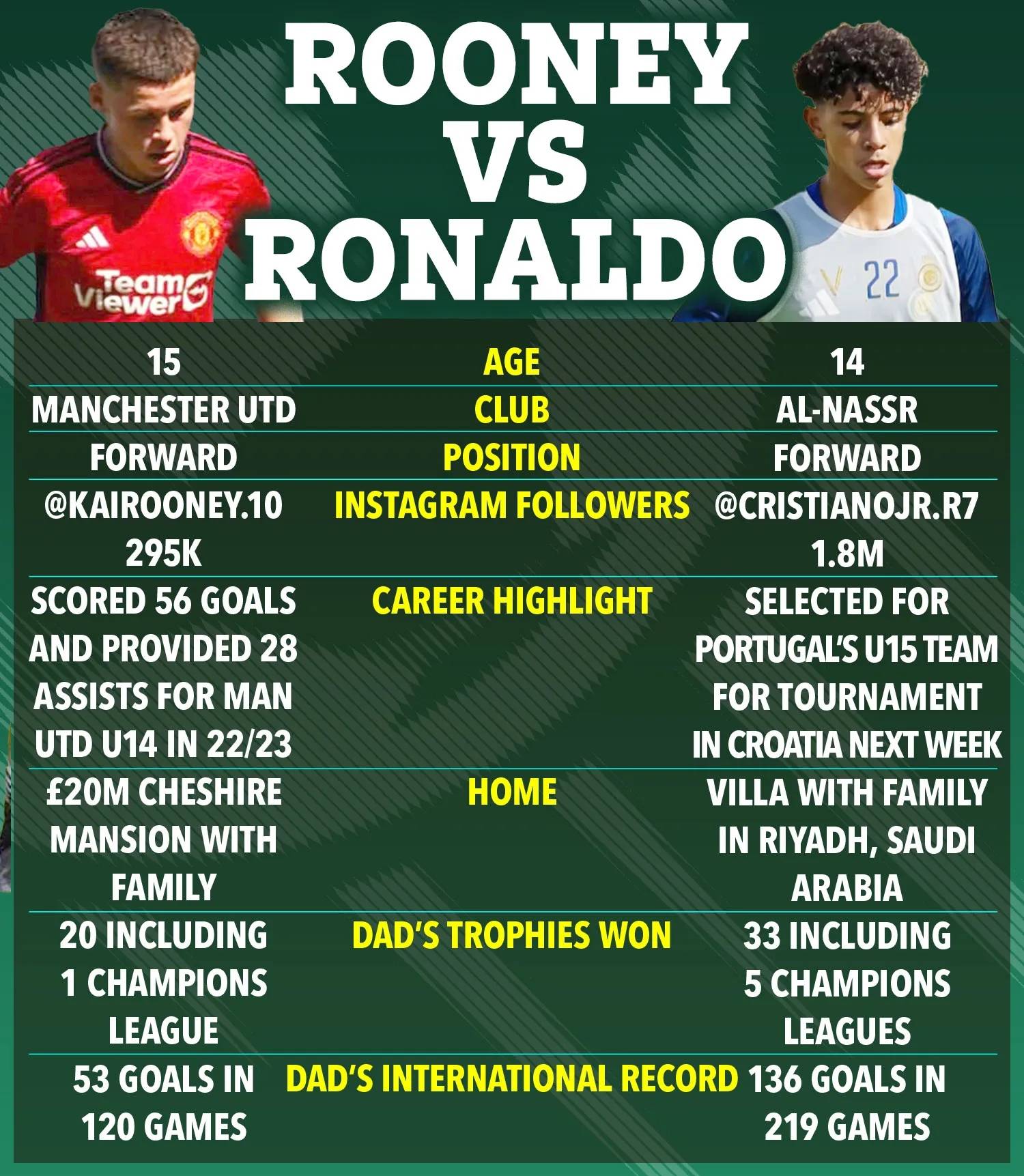 德国足坛新星表现抢眼，为球队带来转机