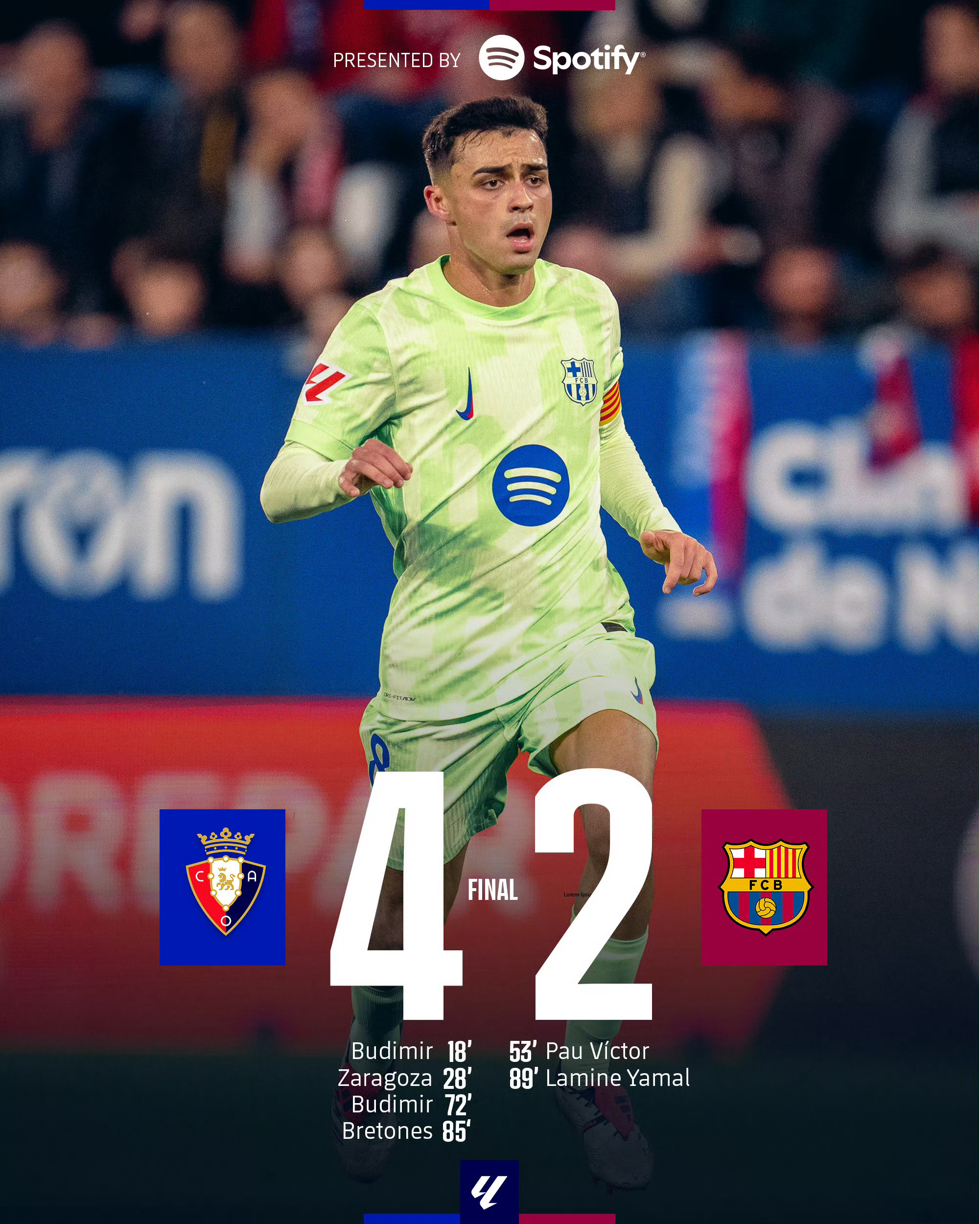 -巴萨进攻疲软，瓜迪奥拉重返诺坎普再度抢分的简单介绍