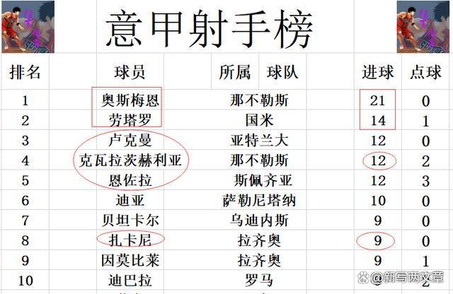 AC米兰客场斩获三分,稳固积分榜位置的简单介绍 AC米兰客场斩获三分,稳固积分榜位置的简单介绍