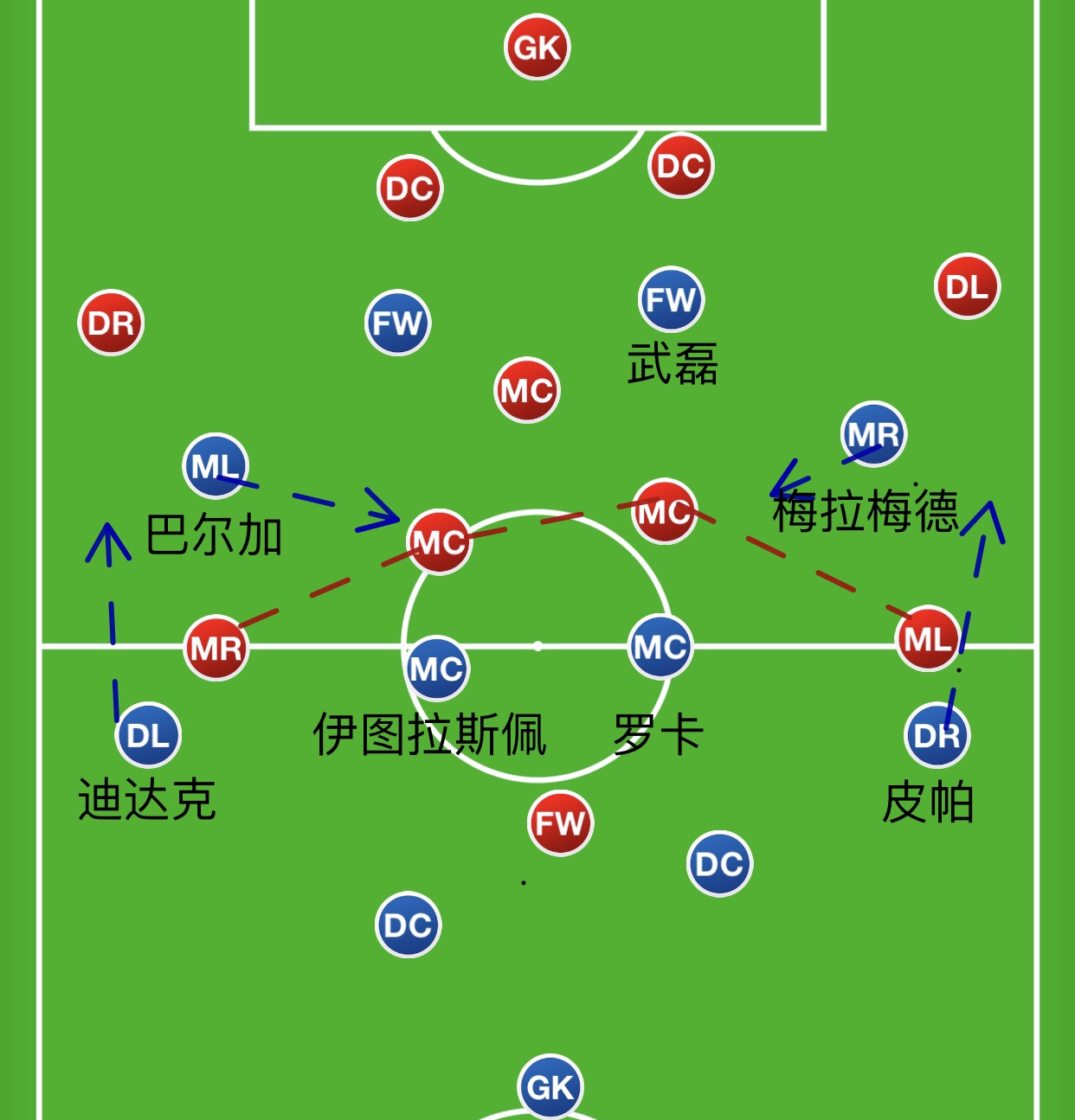 FB体育APP-包含球队战术调整获得成功，主力赞誉主帅决策的词条