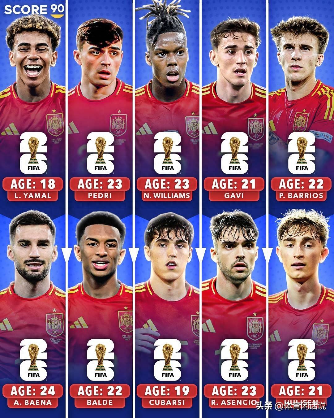 马德里球员接受赛前采访，展望比赛