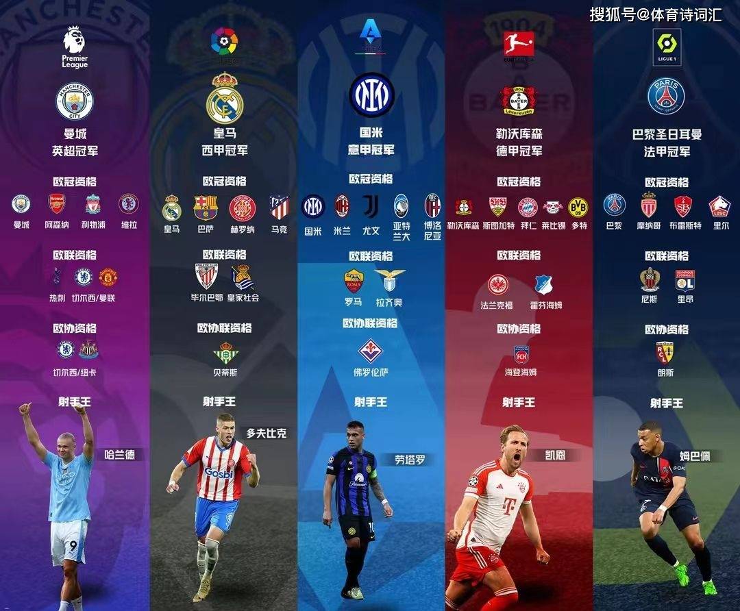 FBsports-梅斯不敌洛里昂，积分榜滑落的简单介绍