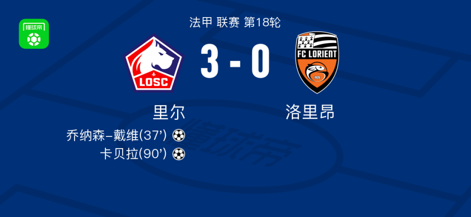 梅斯不敌洛里昂，积分榜滑落的简单介绍
