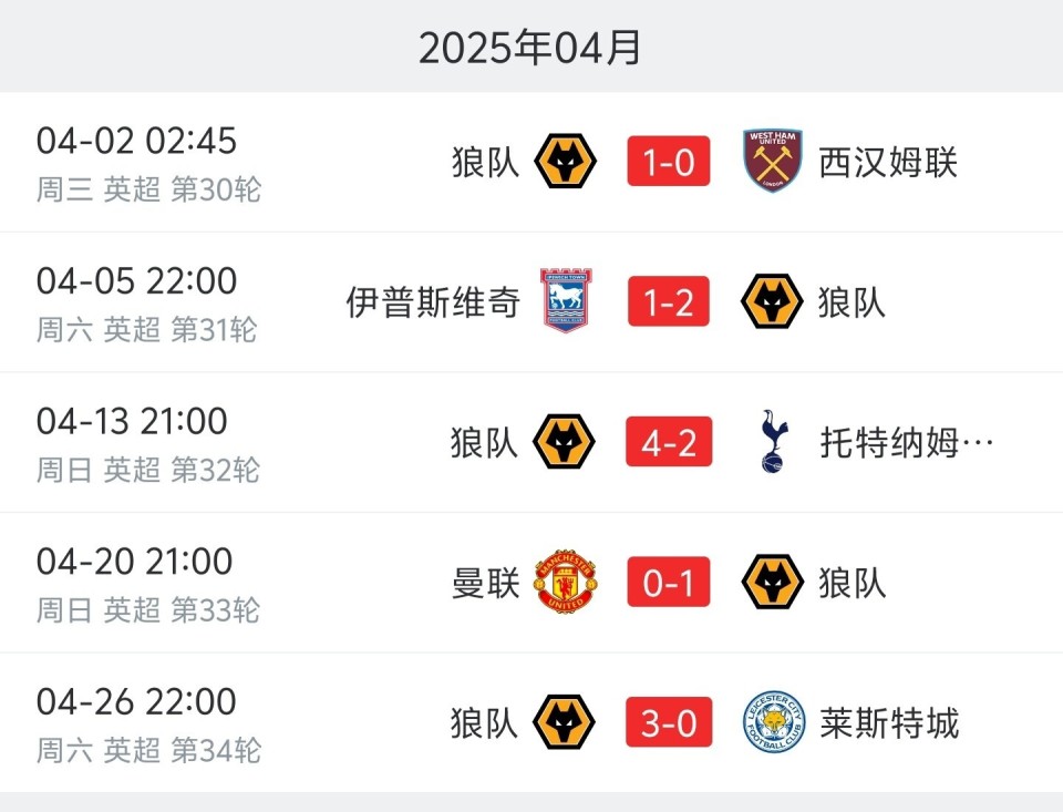 切沃再次主场败北,陷入保级泥潭 切沃再次主场败北,陷入保级泥潭