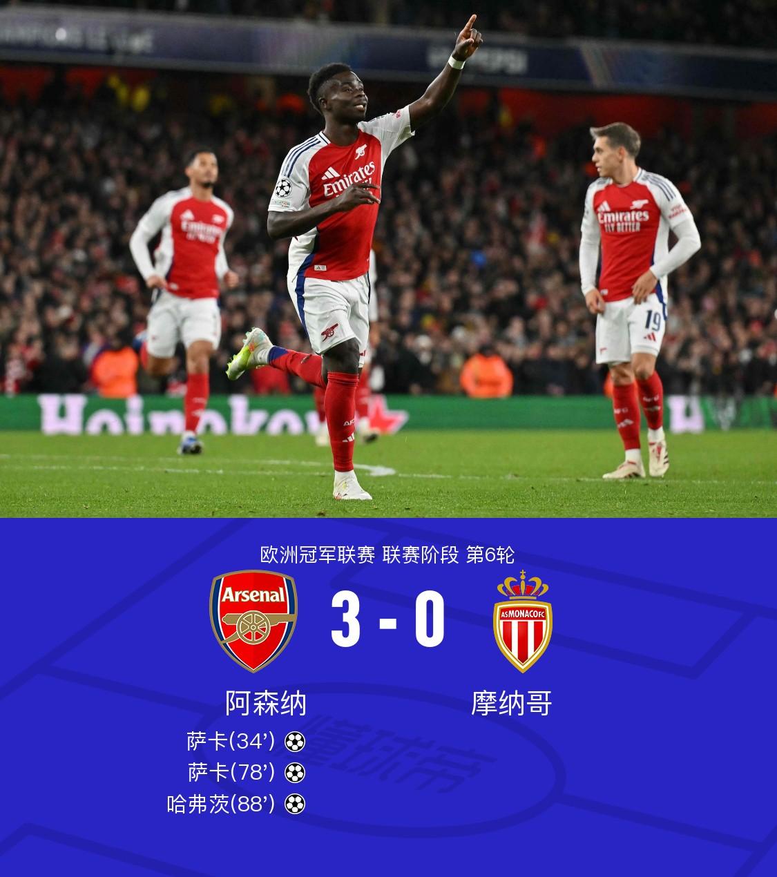 阿森纳遭遇波尔图,能否取得三分 阿森纳遭遇波尔图,能否取得三分