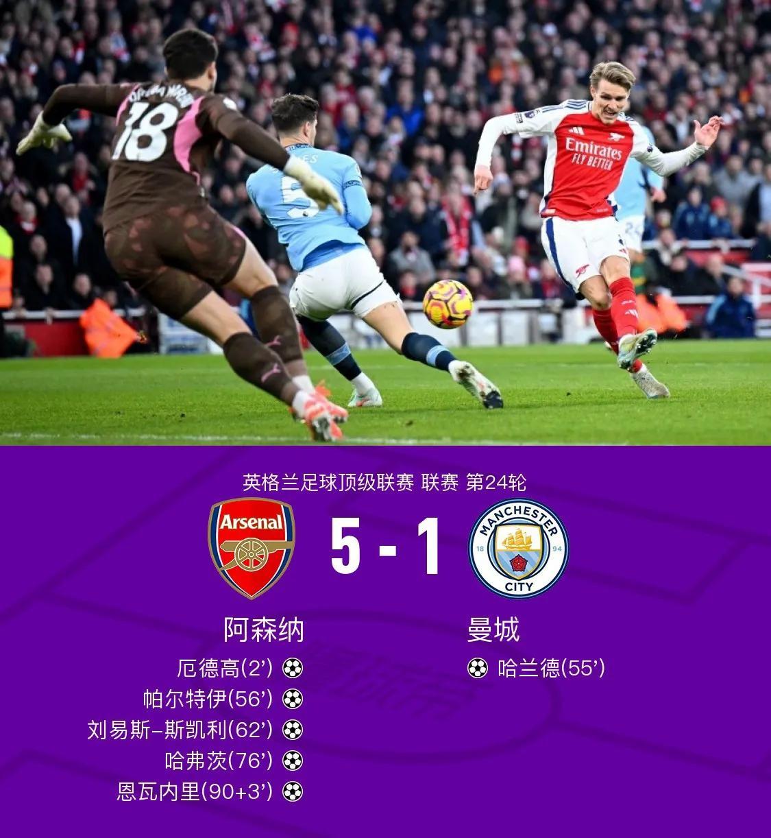 曼城大胜阿贾克斯,保持榜首位置不变的简单介绍 曼城大胜阿贾克斯,保持榜首位置不变的简单介绍