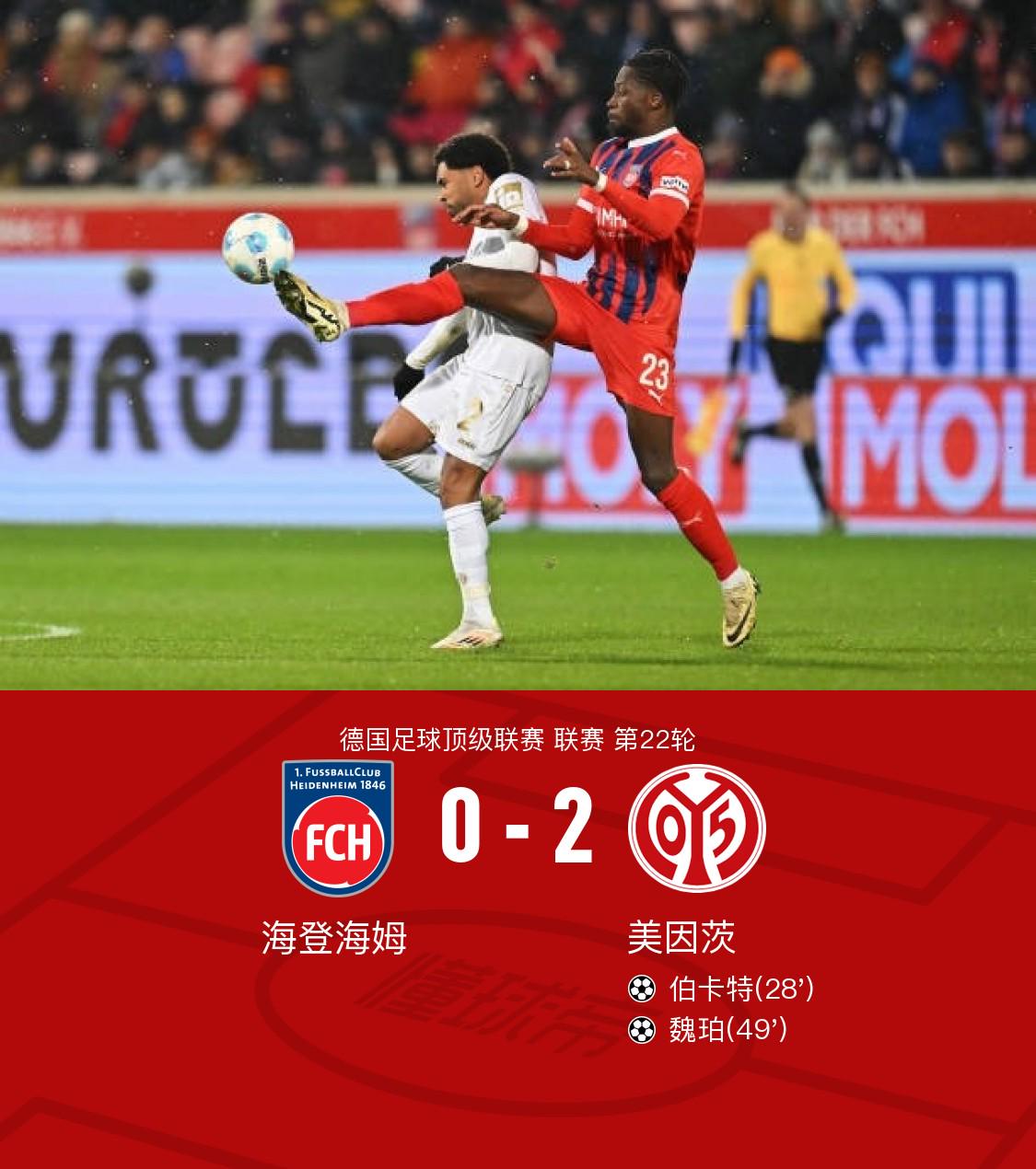 包含美因茨队员因伤退出阵容,对球队造成影响的词条 包含美因茨队员因伤退出阵容,对球队造成影响的词条