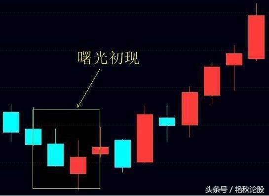 葡萄牙小胜保加利亚,出线路径略现曙光的简单介绍 葡萄牙小胜保加利亚,出线路径略现曙光的简单介绍