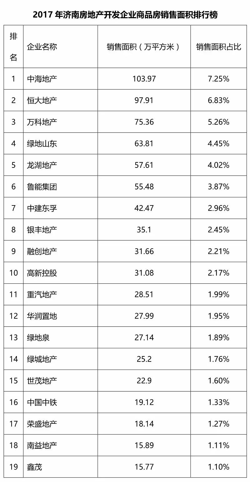 山东鲁能战平浙江绿城，稳固积分榜前四位置的简单介绍