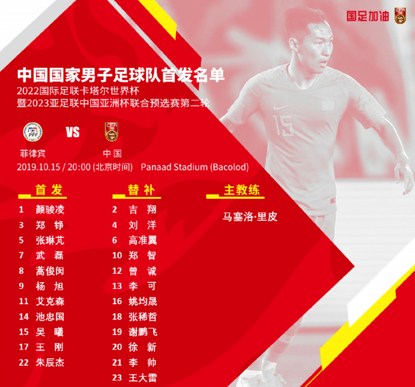 FBsports-中国足球国家队备战2022世界杯，教练组正式公布23人名单