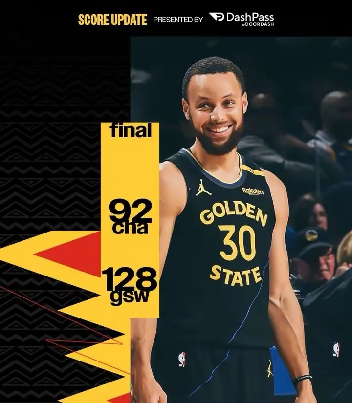 勇士客场逆转黄蜂，战绩保持顶尖