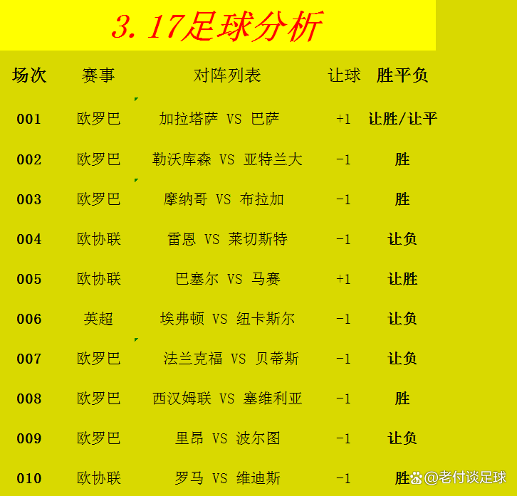 FB体育下载-瑞士巴塞尔逆转获胜，淘汰马赛